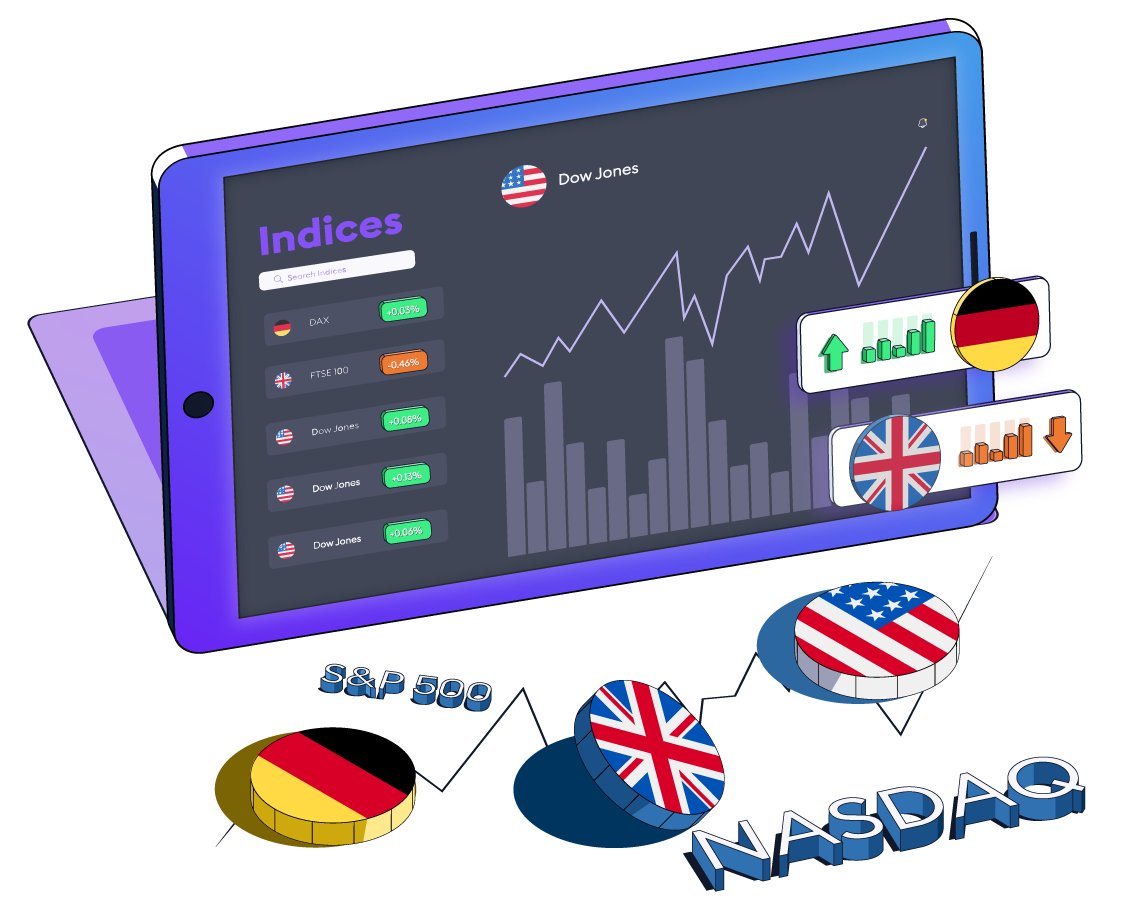 Indices Trading Platform