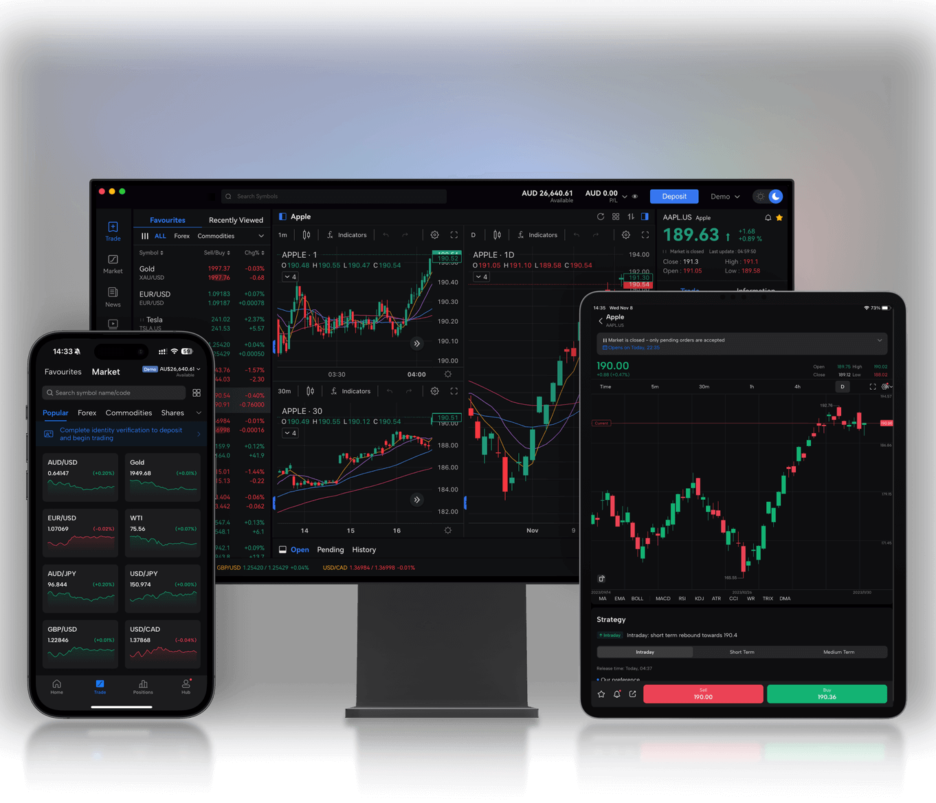  Globalswissgain Trading Platform